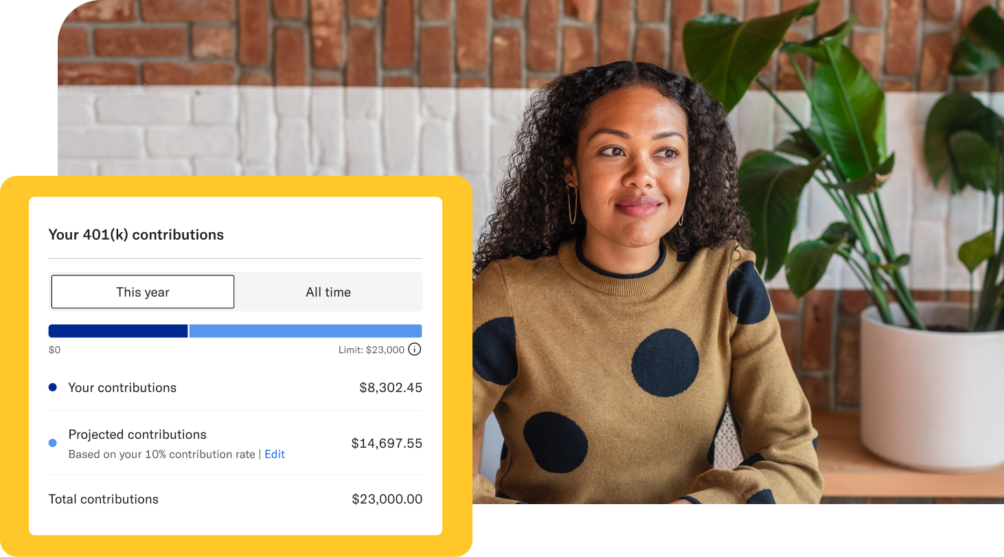 dashboard401kMyfuture